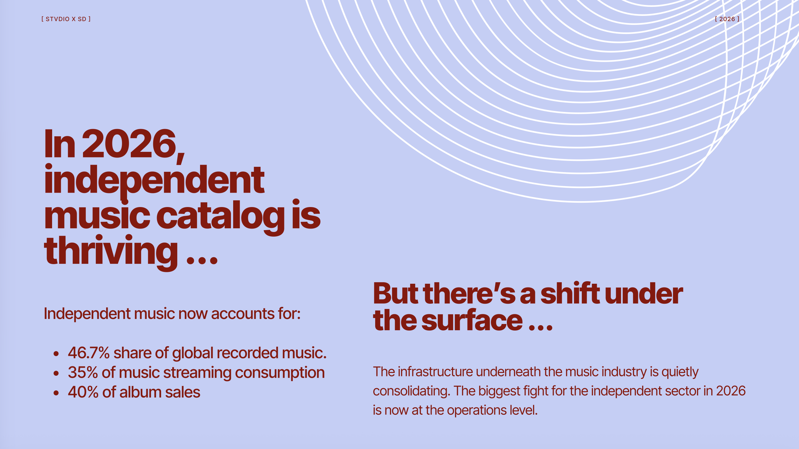 In 2026, independent music catalog is thriving